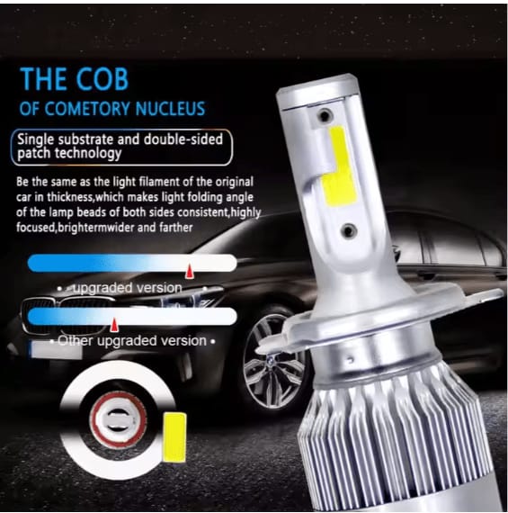 Instant On LED H4 Bulb –