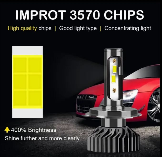 Instant On LED H4 Bulb –