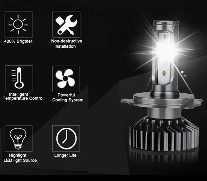 Instant On LED H4 Bulb –